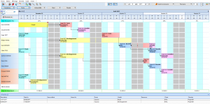 PlanningPME