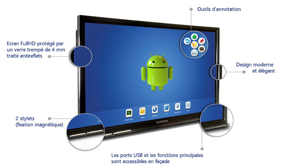 clevertouch-plus-caracteristiques