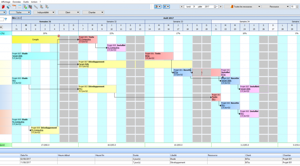 PlanningPME